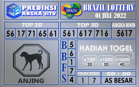 Prediksi togel brazil hari ini 01 juli 2022