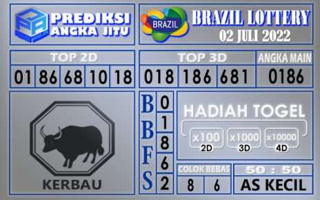 Prediksi togel brazil hari ini 02 juli 2022