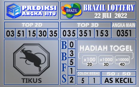 Prediksi togel brazil hari ini 22 juli 2022