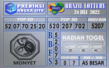 Prediksi togel brazil hari ini 24 juli 2022