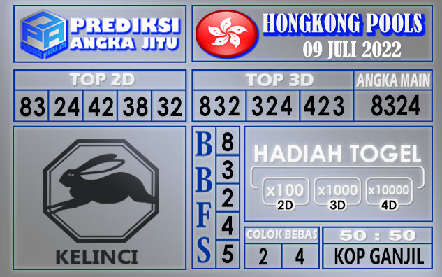 Prediksi togel hongkong hari ini 09 juli 2022