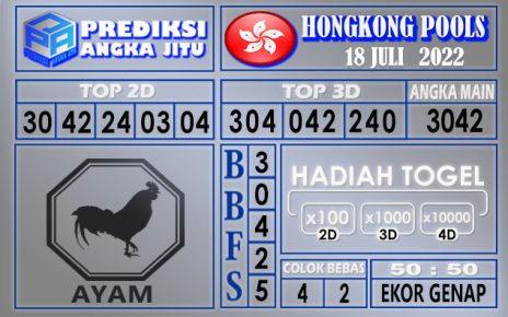 Prediksi togel hongkong hari ini 18 juli 2022