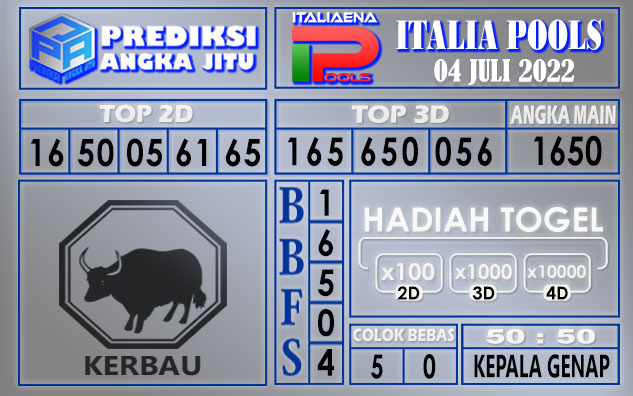 Prediksi togel italia hari ini 04 juli 2022