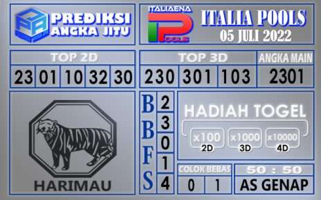 Prediksi togel italia hari ini 05 juli 2022