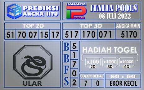 Prediksi togel italia hari ini 08 juli 2022