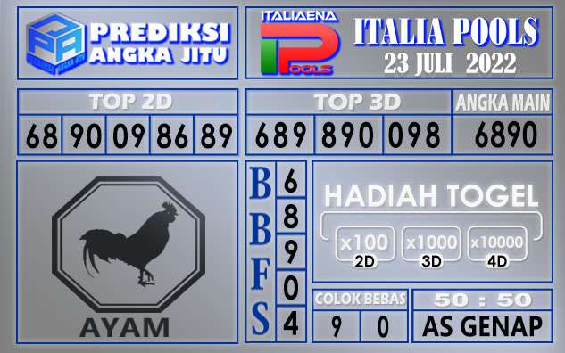 Prediksi togel italia hari ini 23 juli 2022