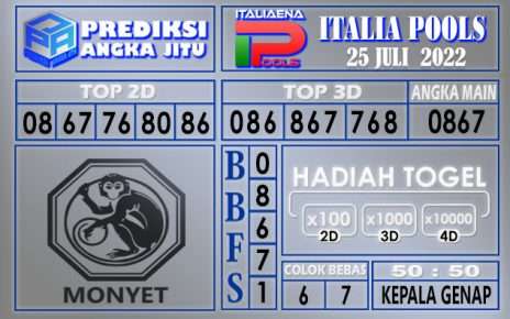 Prediksi togel italia hari ini 25 juli 2022