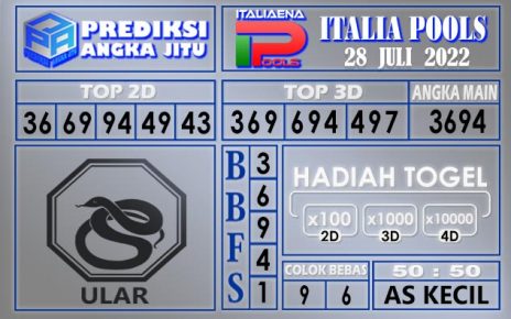 Prediksi togel italia hari ini 28 juli 2022