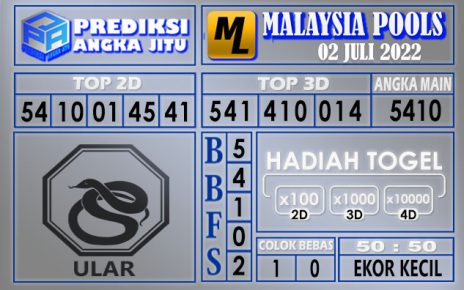 Prediksi togel malaysia hari ini 02 juli 2022