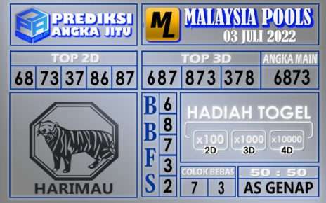 Prediksi togel malaysia hari ini 03 juli 2022