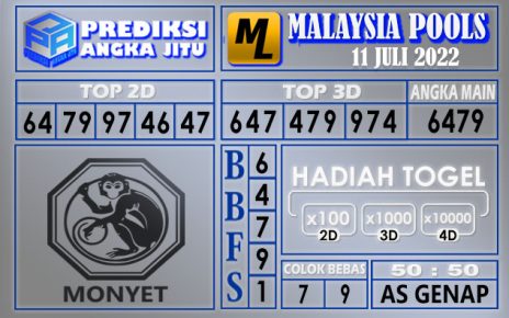 Prediksi togel malaysia hari ini 11 juli 2022