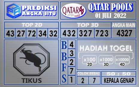 Prediksi togel qatar hari ini 01 juli 2022