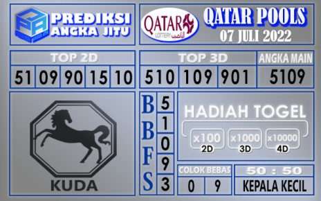 Prediksi togel qatar hari ini 07 juli 2022