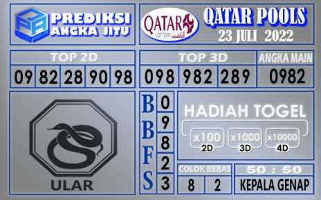 Prediksi togel qatar hari ini 23 juli 2022