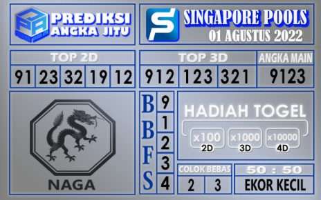 Prediksi togel singapore hari ini 01 agustus 2022