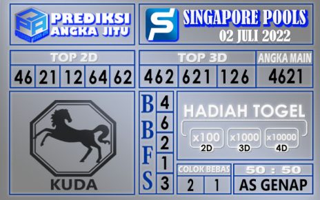 Prediksi togel singapore hari ini 02 juli 2022