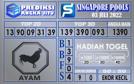 Prediksi togel singapore hari ini 03 juli 2022