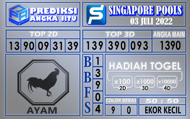 Prediksi togel singapore hari ini 03 juli 2022