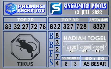 Prediksi togel singapore hari ini 13 Juli 2022