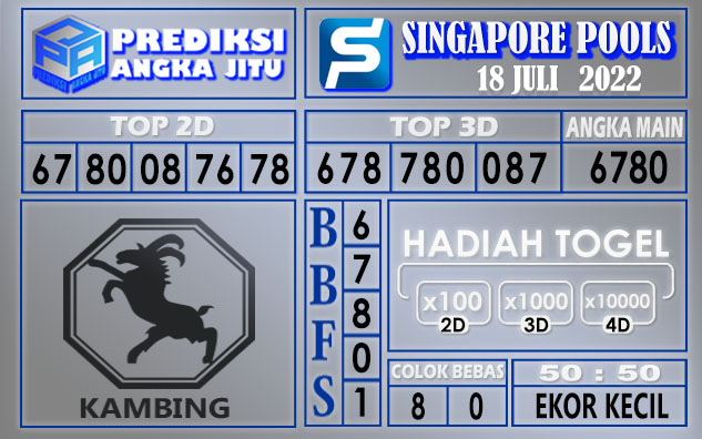 Prediksi togel singapore hari ini 18 juli 2022