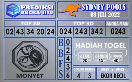 Prediksi togel sydney hari ini 08 juli 2022