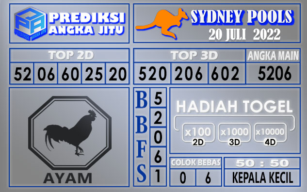 Prediksi togel sydney hari ini 20 juli 2022