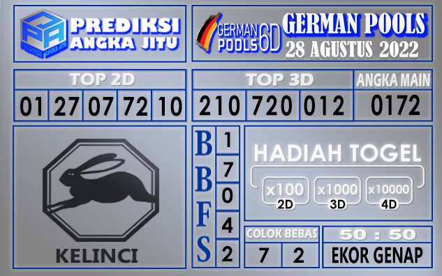 Prediksi Togel German Hari Ini 28 Agustus 2022