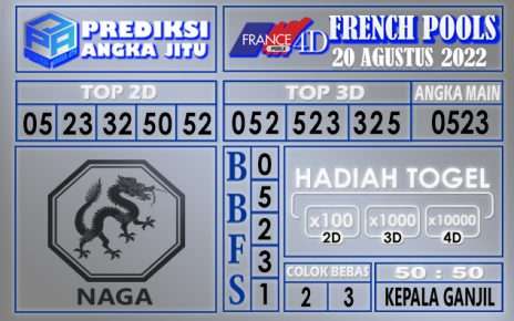 Prediksi Togel French Hari Ini 20 Agustus 2022