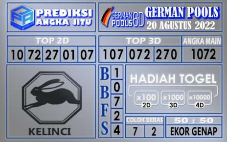 Prediksi Togel German Hari Ini 20 Agustus 2022