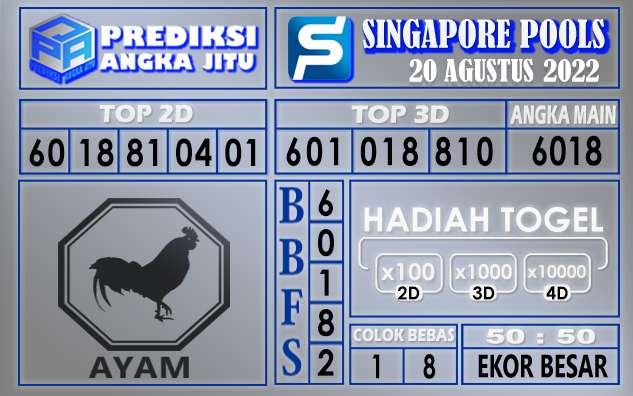 Prediksi Togel Singapore Hari Ini 20 Agustus 2022