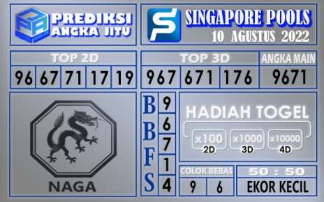 Prediksi Togel Singapore hari ini 10 Agustus 2022