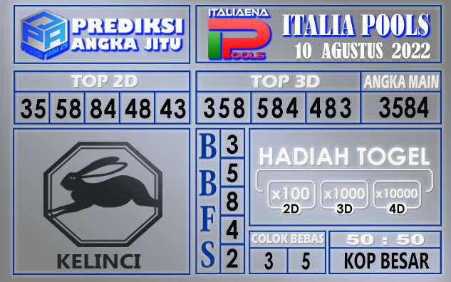 Prediksi togel Italia hari ini 10 agustus 2022