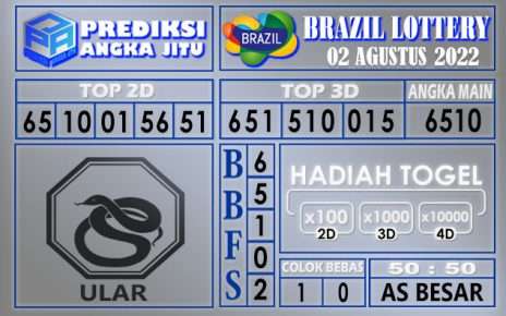 Prediksi togel brazil hari ini 02 agustus 2022