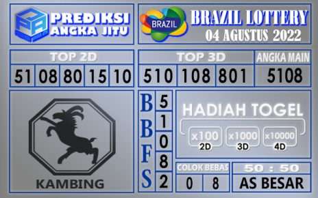 Prediksi togel brazil hari ini 04 agustus 2022