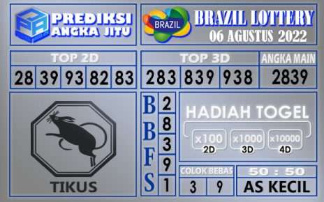 Prediksi togel brazil hari ini 06 agustus 2022