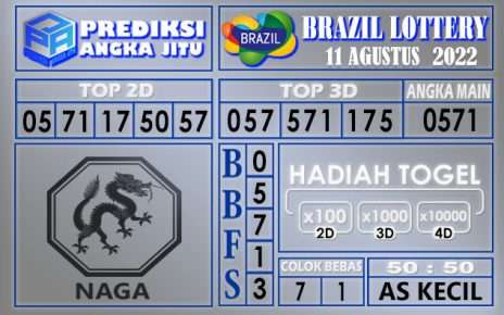 Prediksi togel brazil hari ini 11 agustus 2022