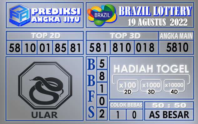 Prediksi togel brazil hari ini 19 agustus 2022