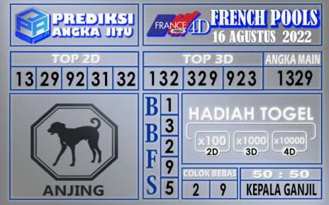 Prediksi togel french hari ini 15 agustus 2022