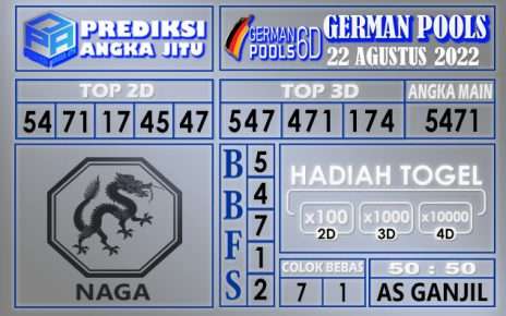 Prediksi togel german hari ini 21 agustus 2022