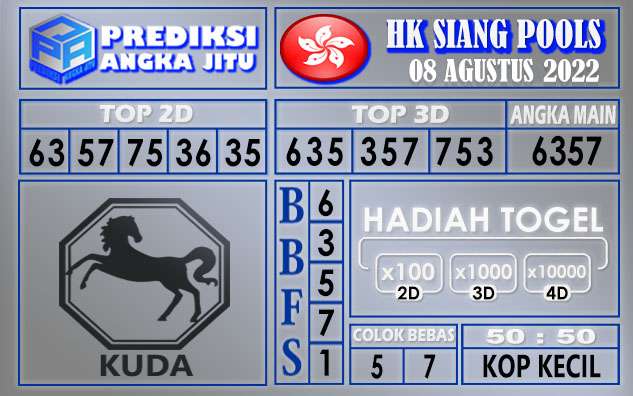 Prediksi togel hksiang hari ini 08 agustus 2022