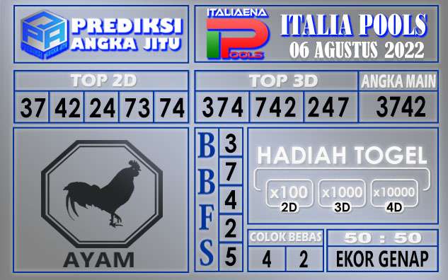 Prediksi togel italia hari ini 06 agustus 2022