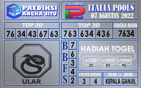 Prediksi togel italia hari ini 07 agustus 2022