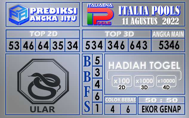 Prediksi togel italia hari ini 11 agustus 2022