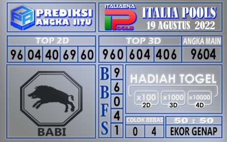 Prediksi togel italia hari ini 19 agustus 2022