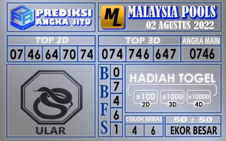 Prediksi togel malaysia hari ini 02 agustus 2022