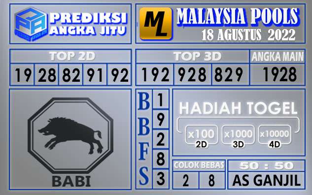 Prediksi togel malaysia hari ini 18 agustus 2022