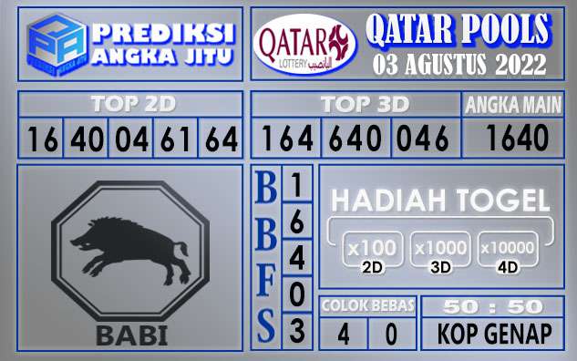 Prediksi togel qatar hari ini 03 agustus 2022