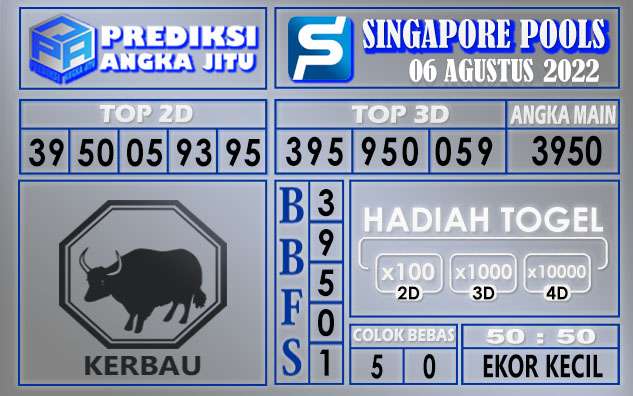 Prediksi togel singapore hari ini 06 agustus 2022