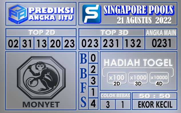 Prediksi togel singapore hari ini 21 agustus 2022