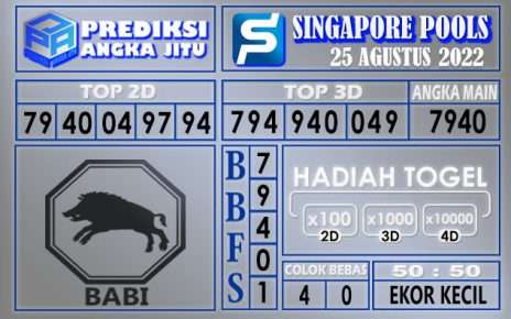 Prediksi togel singapore hari ini 25 agustus 2022